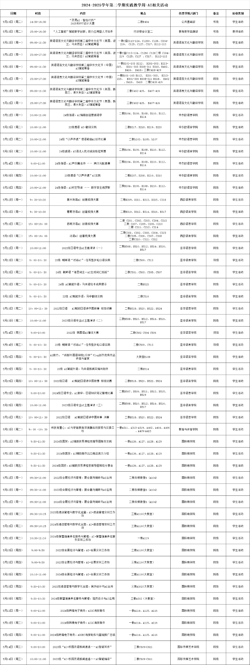 25.5.12 ai.png