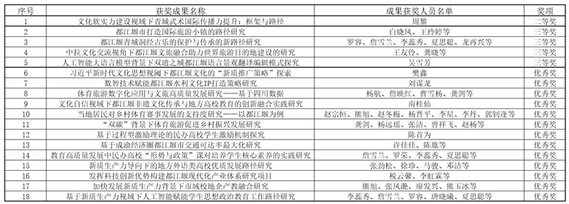 企业微信截图_1741163088133_副本.png